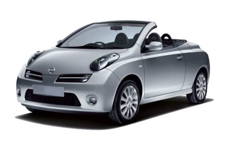 Best Service To Rent A Car From Best Service To Rent A Car From